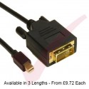 Black - Mini Display Port Male - DVI Male