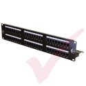 48 Port Cat5e Patch Panel 2U UTP Punch Down