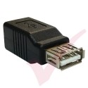 USB 2.0 Type A Female to Type B Female Adaptor