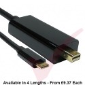 USB Type C Male to Mini DisplayPort Male Cable
