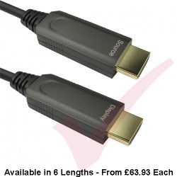 HDMI Active Optical Cable AOC 48Gbps, 8k @60Hz