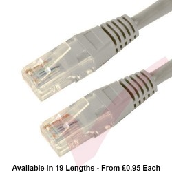 Cat6 Patch Cables RJ45 UTP High Grade PVC Flush Booted Grey