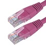Cat6 Patch Cables RJ45 UTP High Grade PVC Flush Booted Pink
