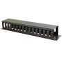2U Cable Management Dump Panel - Patchsave Solutions