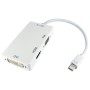 USB Type C to HDMI, DVI and VGA Adaptor