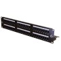 Structured Cabling 48 Port Cat5e UTP Patch Panel