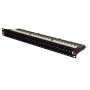 48 Port Cat5e Patch Panel Easy Punch - Patchsave Solutions
