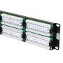Excel 48 Port Cat5e Patch Panel Black - Patchsave Solutions