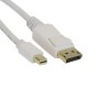 White - Mini Display Port Male - Display Port Male