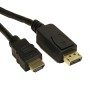 Black - Display Port Male - HDMI Male