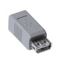 Grey - USB 2.0 A Female to B Female Gender Changer Coupler