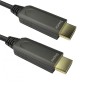 HDMI Active Optical Cable AOC 48Gbps, 8k @60Hz