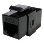 Cat6 RJ45 UTP Keystone Panel Module