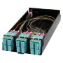 Zettonics MTP/MPO SC OM4 Multimode 6 Duplex Fibre Cassette (Polarity A/C)