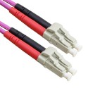 Fibre Patch Cables